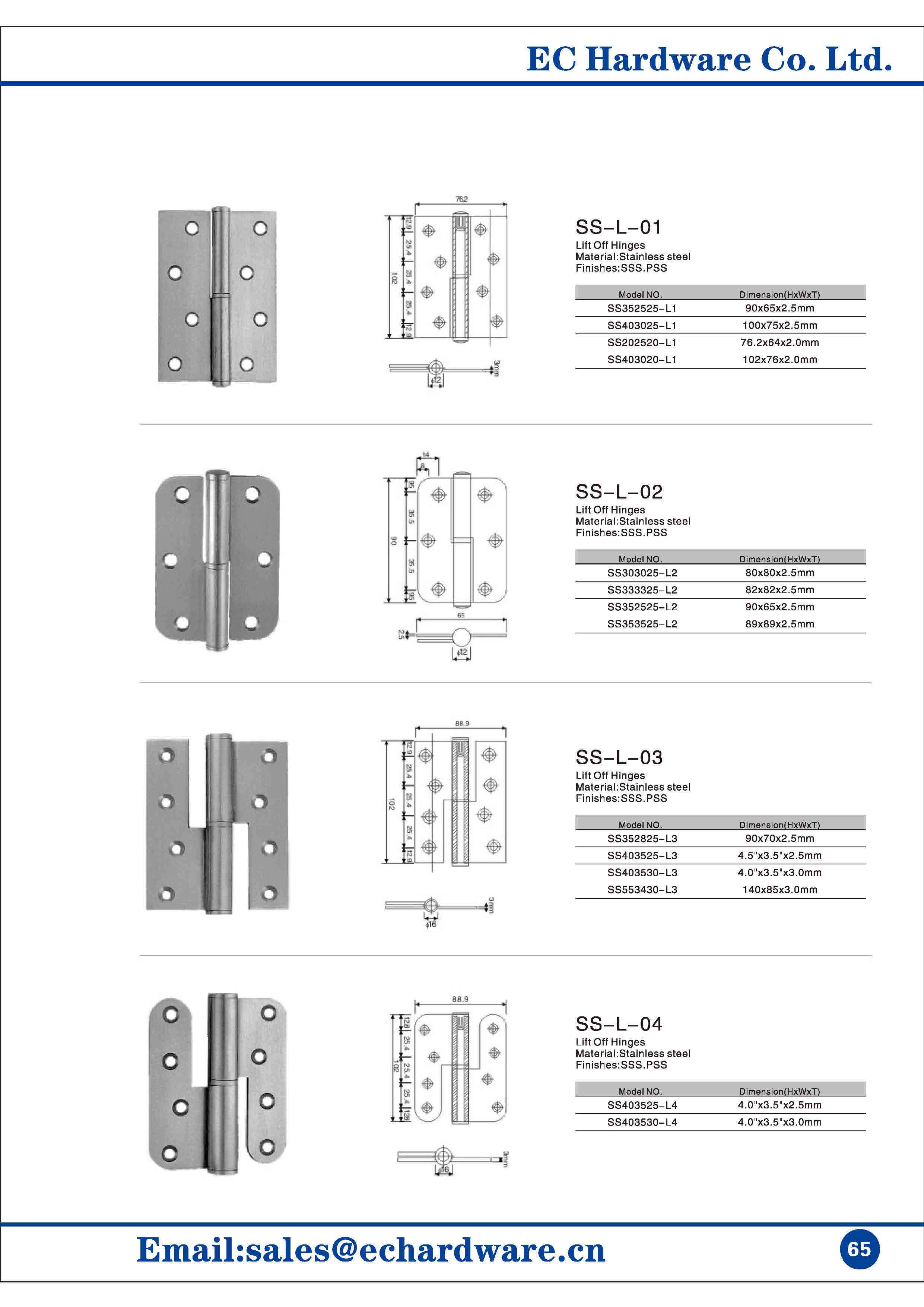 door hinges