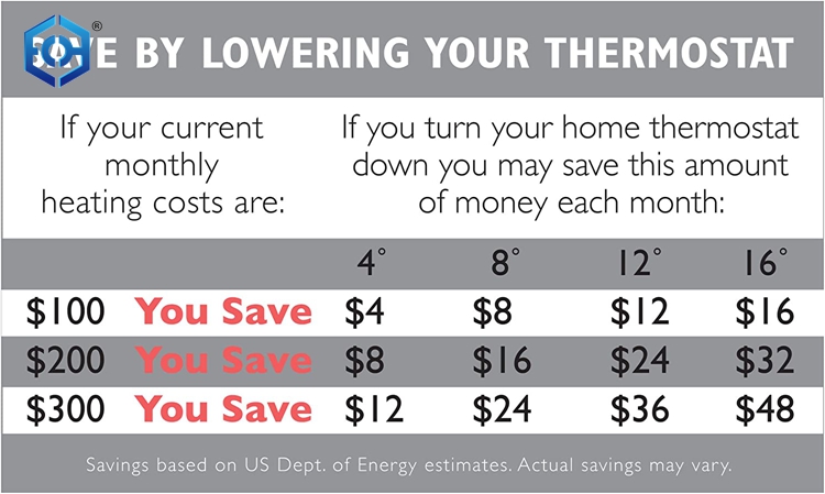 twin size electric blanket