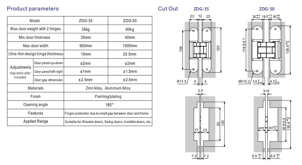 hidden hinges for inset doors