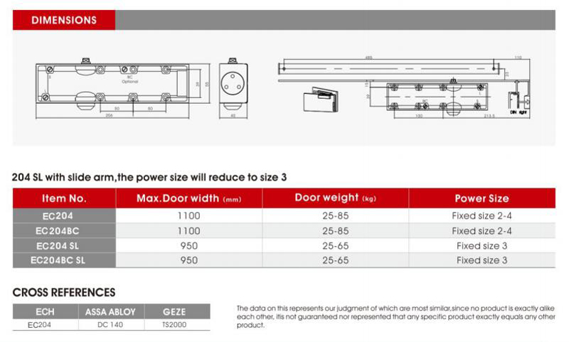 commercial door closer
