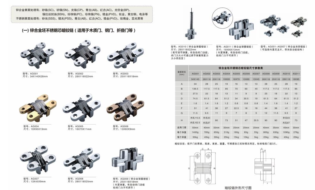 Hafele Golden Zinc Alloy Conceal Hinge