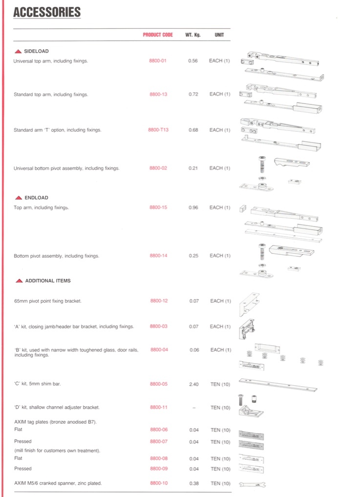 how to fit a transom door closer 