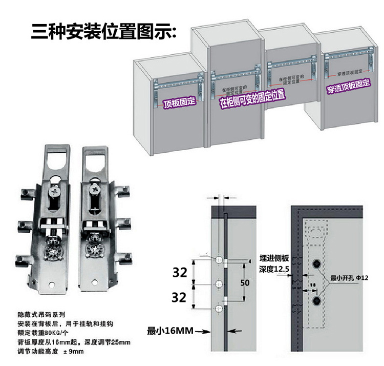 wall cupboard hanging brackets