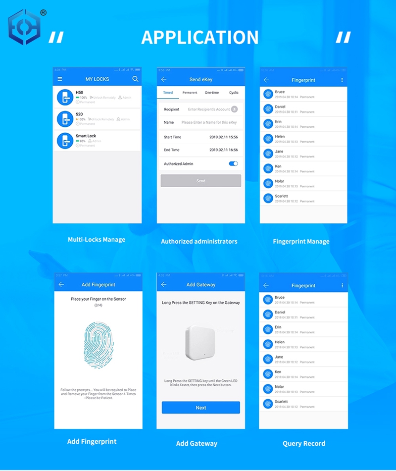 smart euro cylinder lock