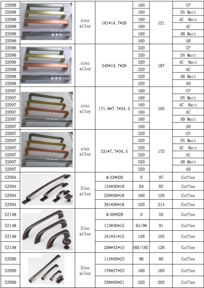 Zinc Alloy Black Furniture Hanle Barn Door Hardware Handle