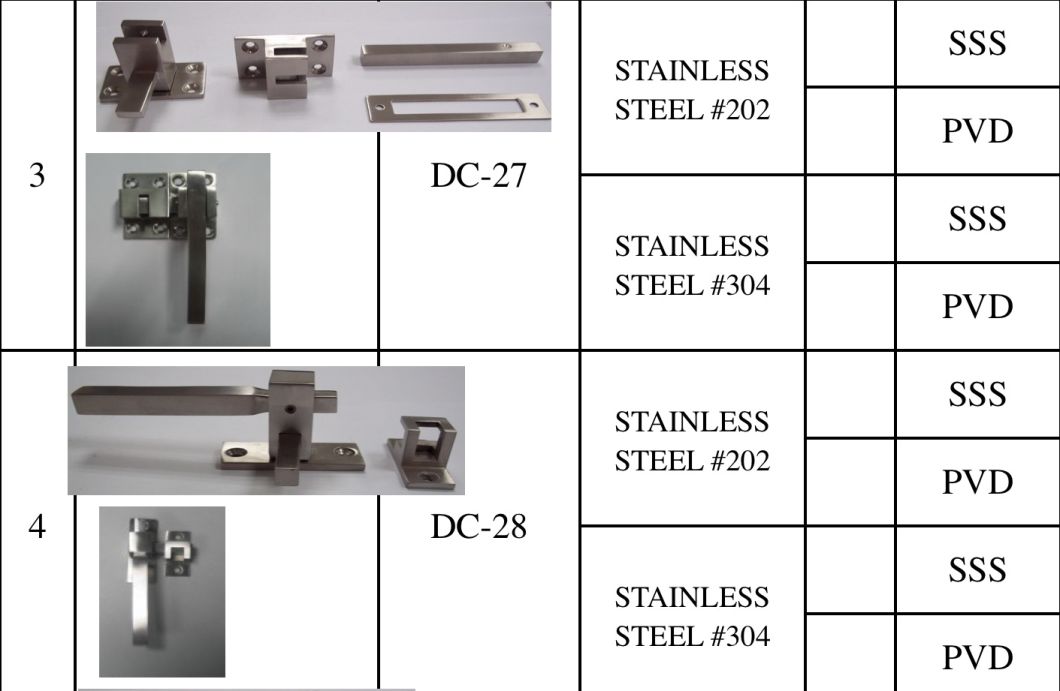 Adjustable (WSE-105) Iron Funny Casement Window Stay