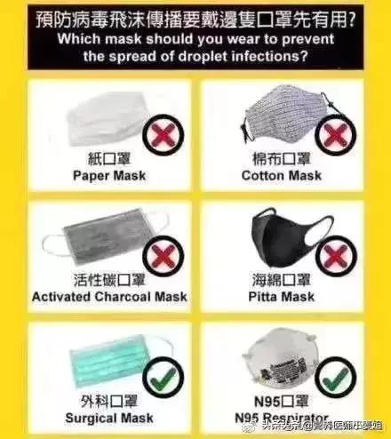 What is the difference between medical masks, nursing masks, surgical masks, and non-surgical masks?
