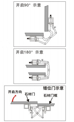 solid stainless steel hinges