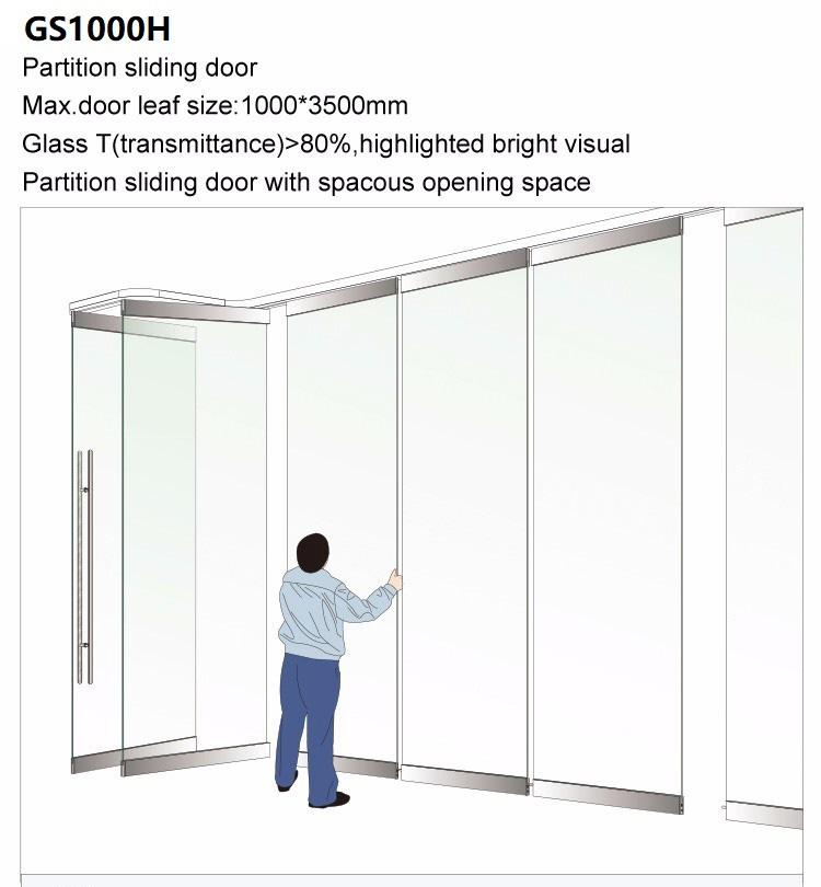 bifold door frosted glass