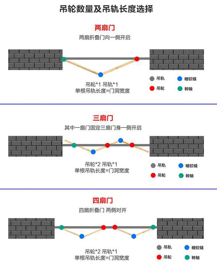 folding glass doors cost