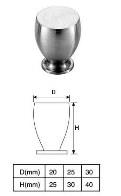 top knobs honey bronze