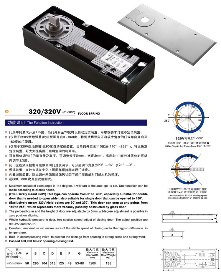 floor hinge dorma bts 80