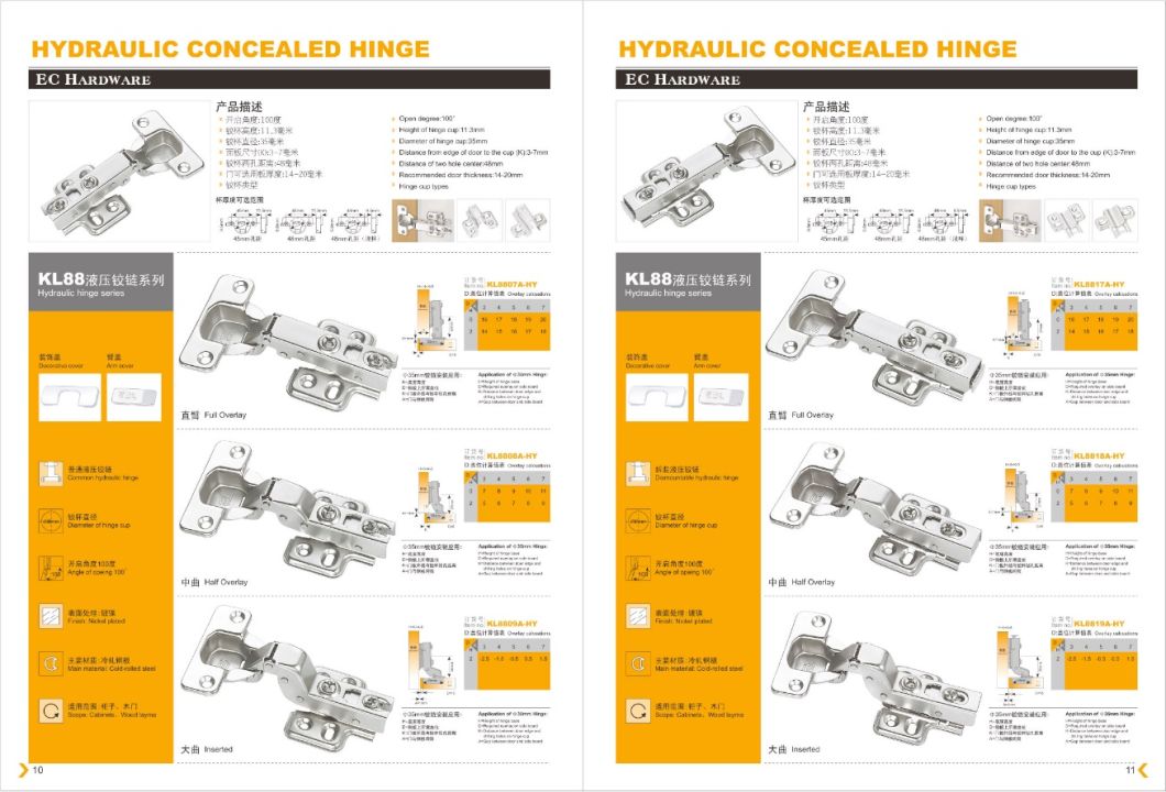 (B27) Hydraulic Soft Close Hinge/Cabinet Hinge