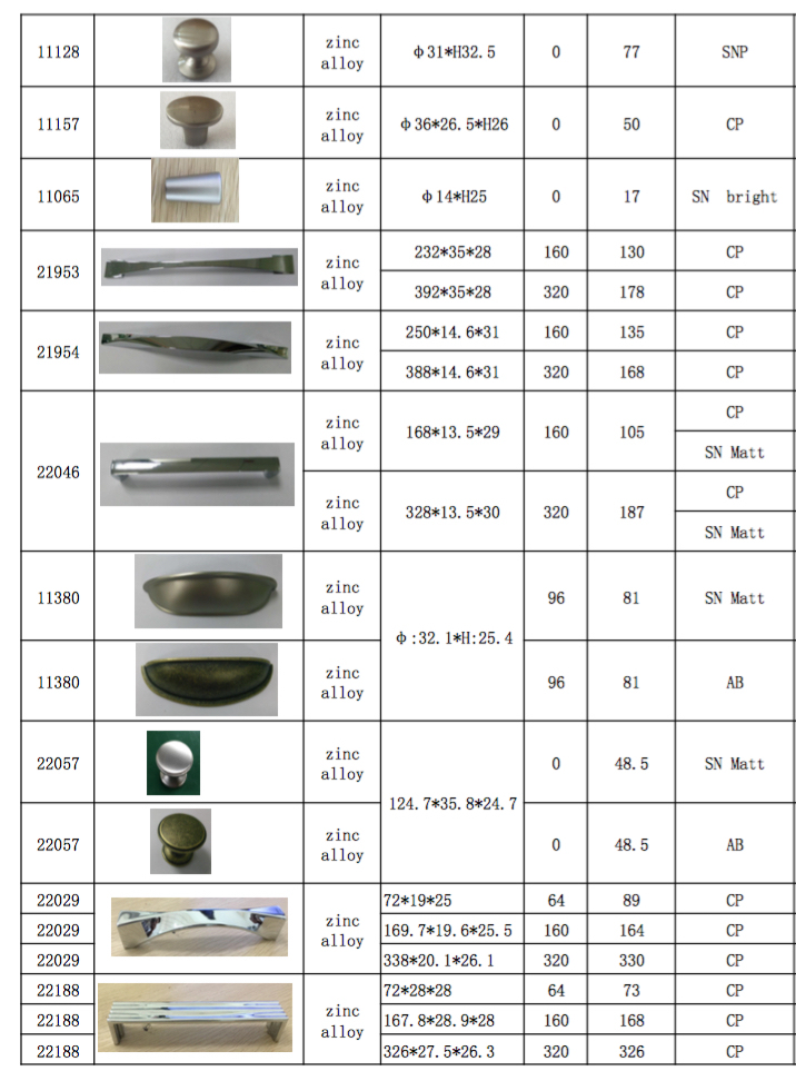 kitchen cabinet handle gold