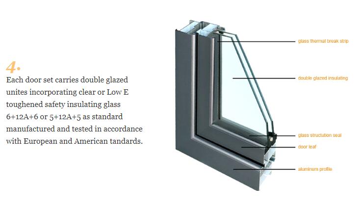 panoramic patio door system