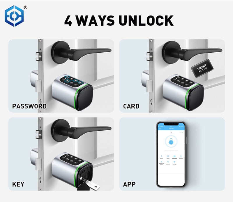 electric lock cylinder