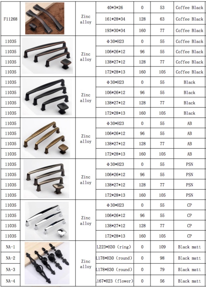 rubber cabinet handle