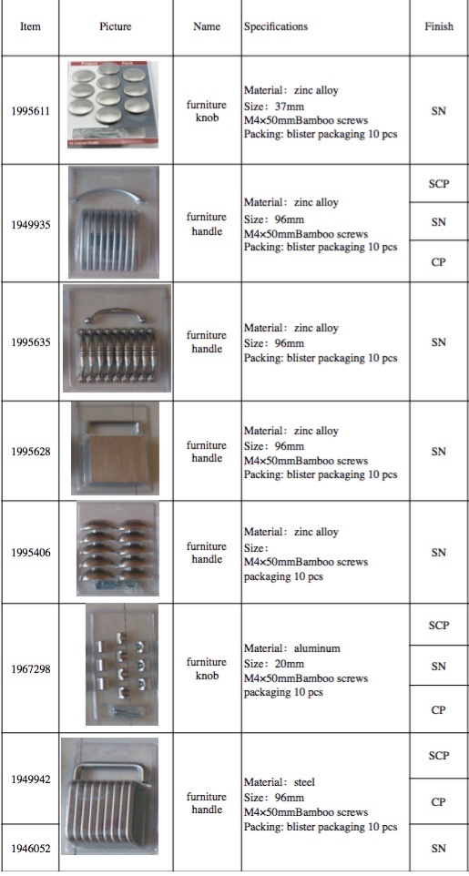 luxury furniture handle
