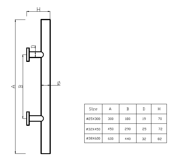 sizekitchen hardware pulls