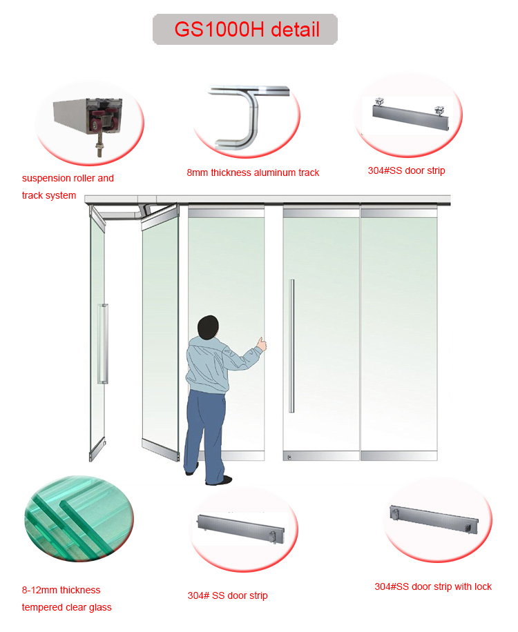 frosted bifold closet doors