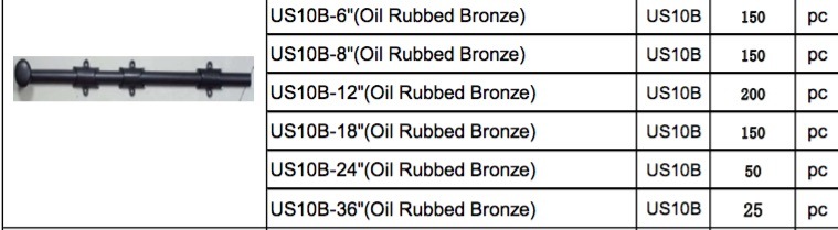 lambo door kit bolt on