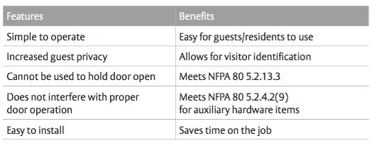 zinc alloy door latch mortise tool