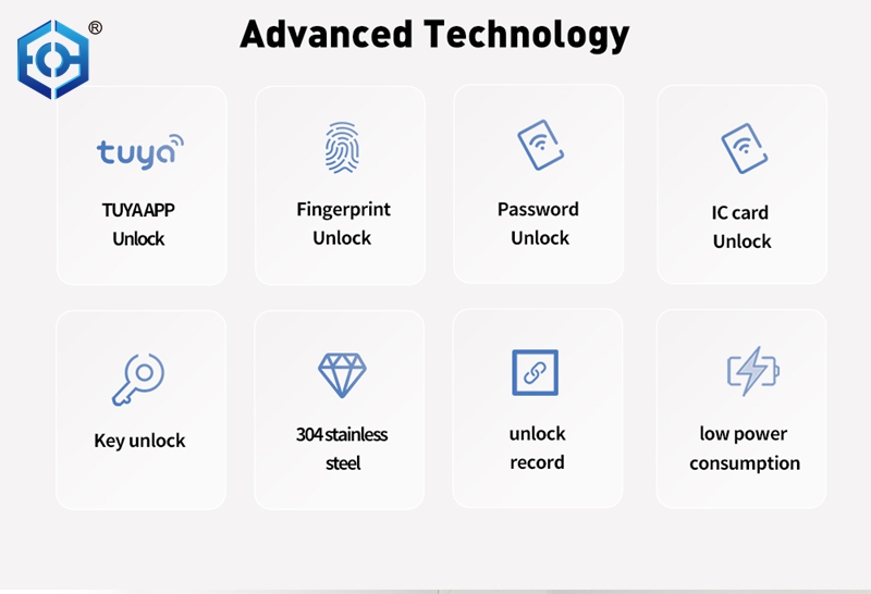 black smart lock cylinder