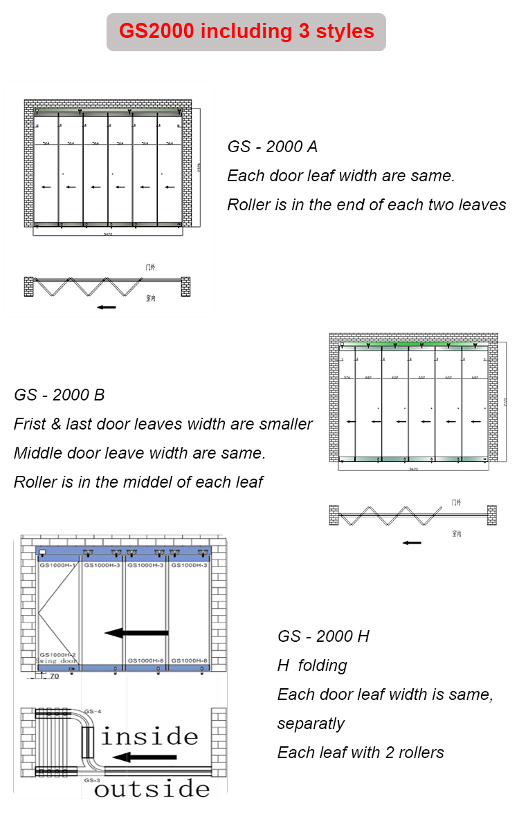 sliding accordion glass doors