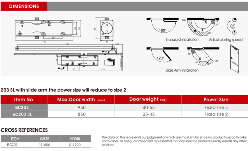 European Style Designed Medium Duty Aluminium UL Listed Door Closer for 40-65kg Door