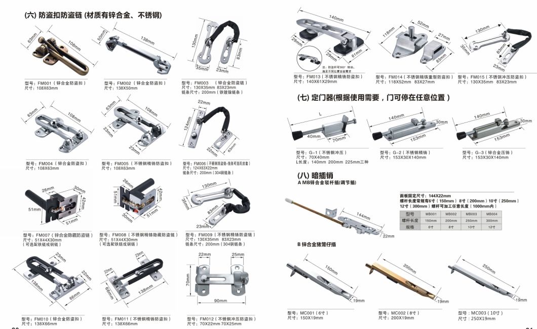 Jiangmen Zinc Alloy Door Guard for Home (DGE013)