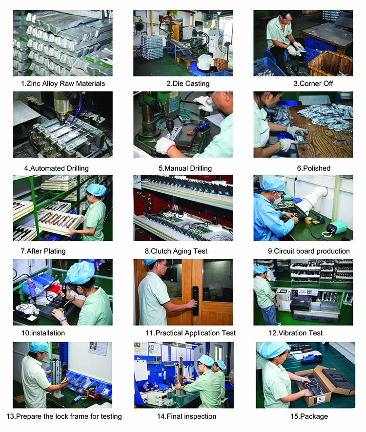 fingerprint entry systems