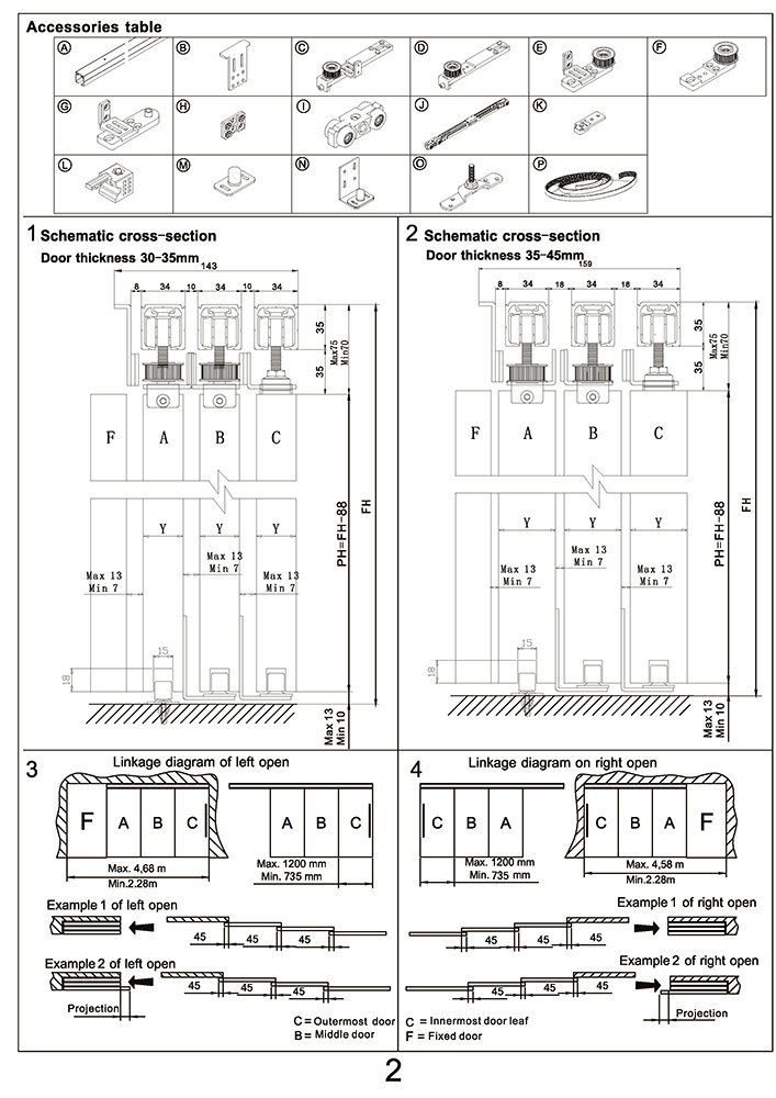 barn door hardware phoenix