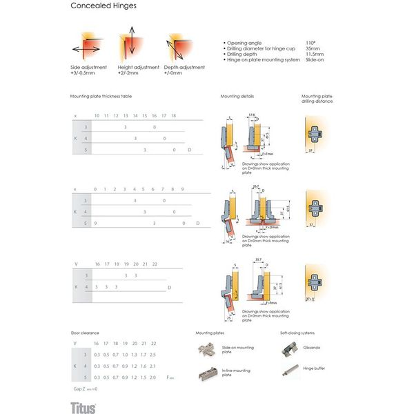 soft close door hinges