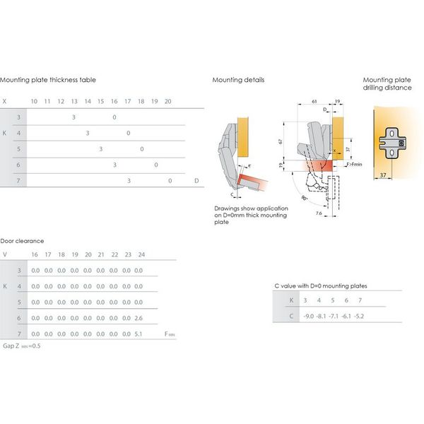 Folding Table Stainless Steel cabinet hinge