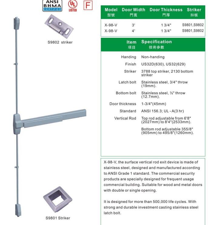 Push type panic exit device